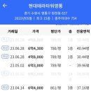 경기도 수원시 영통구 대학4로 이미지