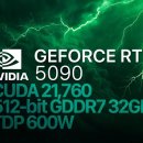 GEFORCE RTX 5090 정보 이미지