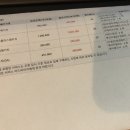 마이스터모터스 구로천왕센터 이미지