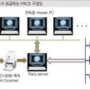 (주)신기사 이미지