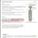 Nis 테러가담등 간첩신고 보지둘레들 대광공고 다대포 양지암 광주 호남 이미지