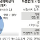 법률사무소태성 이미지