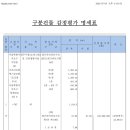 서초리슈빌S글로벌 이미지