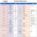 이즈미일본어학원