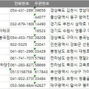 용산1급자동차정비 이미지