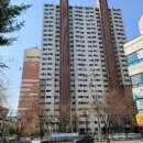 큰집부동산공인중개사사무소 이미지