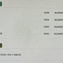 엑시또스 비즈니스 스페인어 회화 이미지