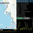 궁항경로당 이미지