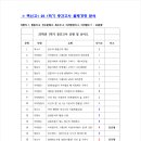 백신고등학교 이미지