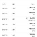 왕숙천공원 골프연습장 이미지