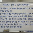 하나님의 주권적 구원과 성령이 주시는 지혜 이미지