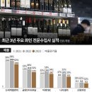 아영인터네셔널 이미지