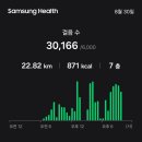 소로3-낭월02 | [유럽] day.02 - 프라하 시내/야경 투어