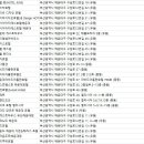 더크립56 이미지