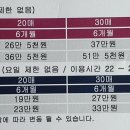 한양파인컨트리클럽 골프연습장 이미지