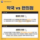 용하약국 이미지