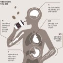 방일해장국 이미지