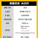 하나은행(서면역지점) 이미지