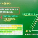[올인원 테마특강] 2024년 랜드하나 EBS 공인중개사 민법 및 민사특별법 | [1차_기본이론] 채희대_2024 민법 및 민사특별법 | [3-1] 법률행위의 대리 (p.94~104)
