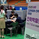 여주종합운동장 실내체육관 이미지