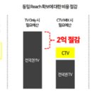 바잉시스템 이미지
