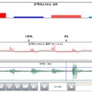 좌동카센타 이미지