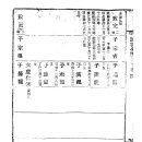 [북파]1918년 무오보 상호군파 45세 致完 치완-50세 [p154-p] 이미지