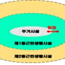 제1산정이용원 네이버블로그