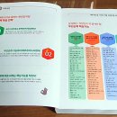 실무에서 통하는 Excel 2013 이미지