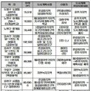 백광화학 이미지