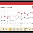 윤선생영어숲 이미지