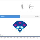 2025 KBO 신인 드래프트 TOP7 선수들을 알아보자 ㄷㄷㄷㄷㄷㄷ.Araboja 이미지