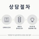 바른몸 퍼스널 트레이닝 이미지