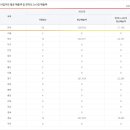 강다짐충남