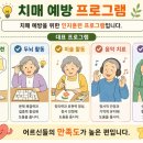 안심센터 | 치매 안심센터 이용 후기, 생각보다 훨씬 좋았습니다