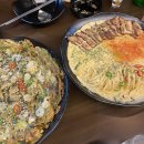 동서향로