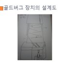 골드버그(Goldberg)