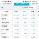공매도 순보유잔고 순위 이미지