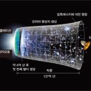 138빅뱅 이미지