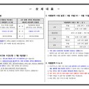 고무래로 6-7 이미지