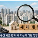 주택나라 공인중개사사무소 | 부동산 세제개편 예고, 실거주자와 투자자 세금 어떻게 달라질까? (하이부동산공인중개사사무소)