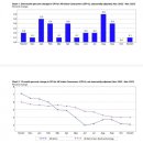 [필독요망] 미국 CPI 물가 &#34;예상밖 3.4% 폭발&#34; 이미지