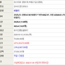 석전동203 이미지