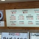 성석로 네이버블로그