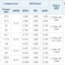 디와이테크