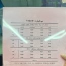 강아지 분양 프러포즈펫 네이버블로그