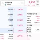 남선산업 이미지