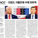 에이아이모터스 - 성동구 성수이로 91 | 에이아이모터스