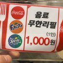 중앙닭갈비(충장점) 이미지