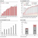 지오클루 | HK이노엔